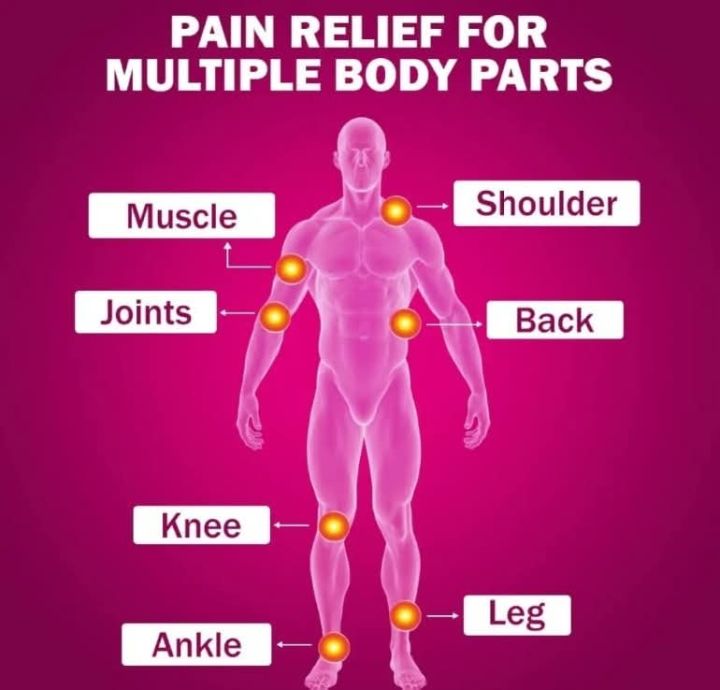 Moov%20Fast%20Pain%20Relief%20Combo%20%E2%80%93%2015g%20Cream%20&%2035g%20Spray%20-%20Image%205