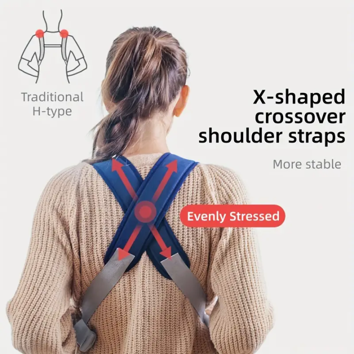 Baby%20Carrier%20Backpack%20Breathable%20Front%20Facing%204%20in%201%20Infant%20Comfortable%20Sling%20Backpack%20Pouch%20Wrap%20Baby%20Kangaroo%20New%20-%20Image%205