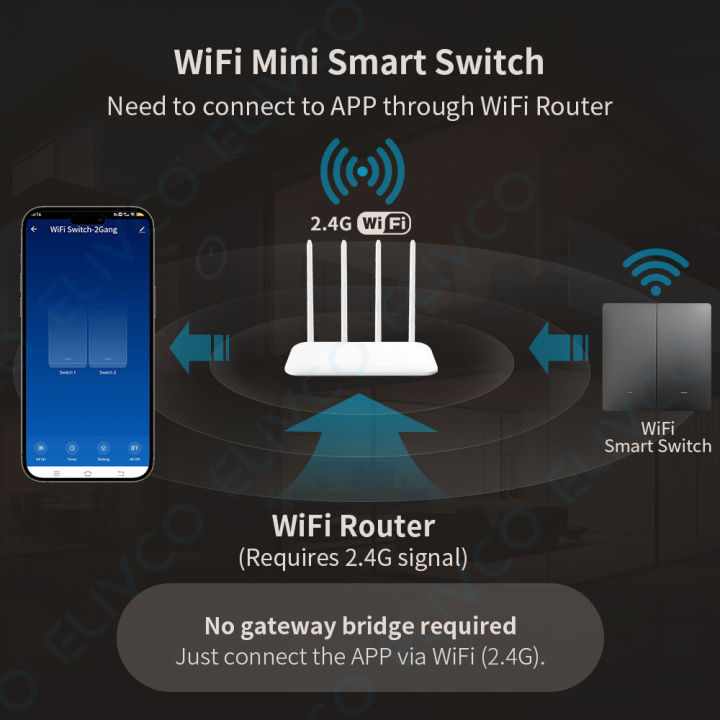 Tuya%20Smart%20WiFi%20Switch%20No%20Neutral%20Wire%20Required%20wall%20Switch%20Smart%20life%20App%20Remote%20Control%20Timing%20Voice%20control%20-%20Image%202
