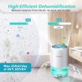 SEAVON Dehumidifier 35oz Dehumidifiers for Home 2500 Cubic Feet (280 sq ft) with 7 Color LED Light, Portable Quiet Dehumidifier with Two Working Mode for Basements, Bedroom, Bathroom, RV. 
