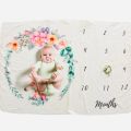 Baby Multiuse Milestone Month Mat & Blanket. 