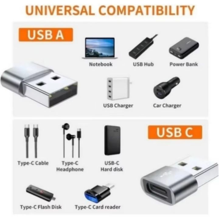 Universal%205Pcs%20USB%20C%20Femal%20to%20USB%20B%20Male%20Adapter%20Durable%20Metallic%20Build%20For%20iPhone%20iPad%20Samsung%20S24%20S23%20S22%20IWatch%20AirPods%20-%20Image%205