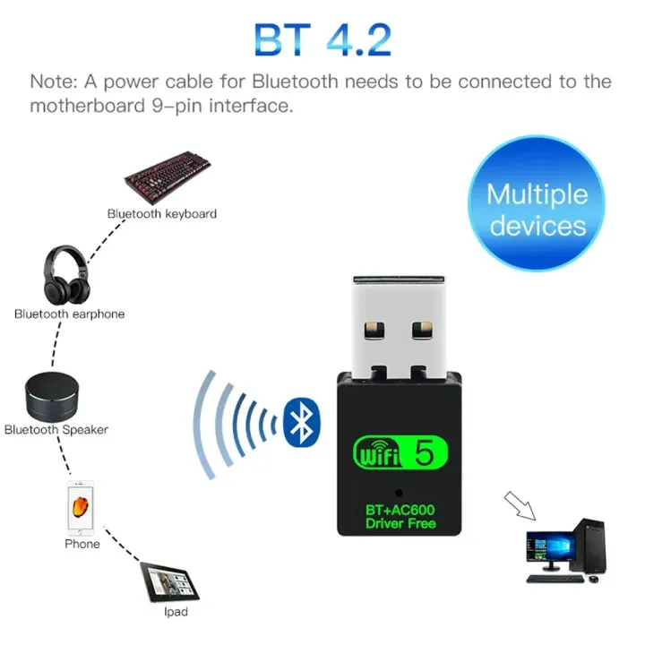 600Mbps%20USB%20WiFi%20Bluetooth%20Receiver%20Transmitter%202%20in%201%20Dongle%20Dual%20Band%20USB%20Wifi%20Adapter%20Wireless%20Network%20Card%20For%20PC%20Laptop%20-%20Image%205