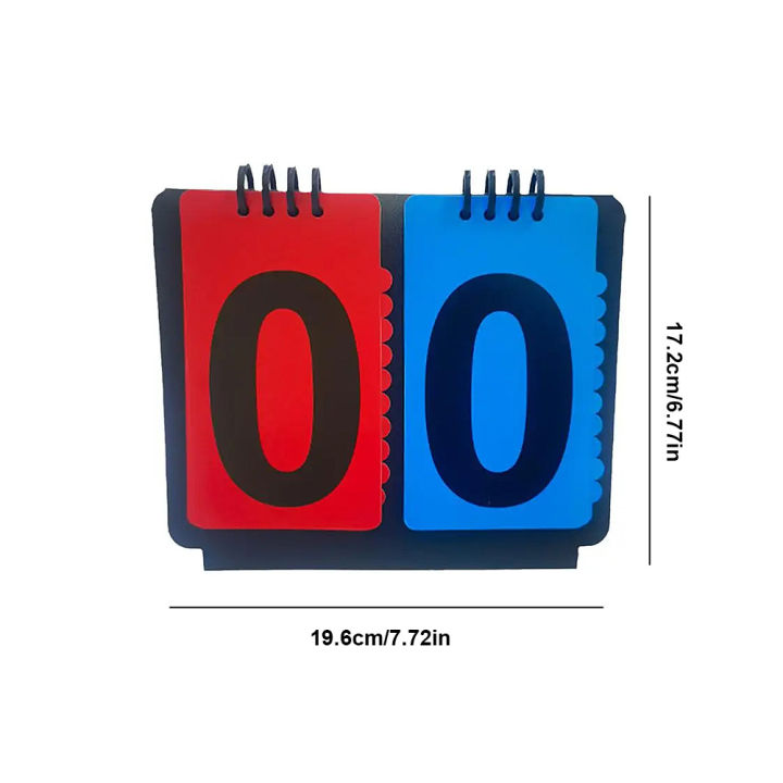 4/2%20Digits%20Sports%20Scoreboard%20Tabletop%20Flip%20Scoreboard%20Football%20Basketball%20Tennis%20Flip%20Score%20Keeper%20Triangular%20Base%20Design%20-%20Image%206