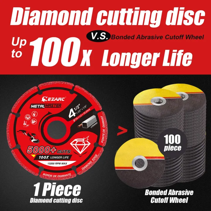 EZARC%20Diamond%20Cutting%20Wheel%203X3/8%20Inch%20&%204-1/2X7/8%20Inch%20for%20Metal,Cut%20Off%20Wheel%20with%205000+%20Cuts%20on%20Rebar,Steel,Iron%20and%20INOX%20-%20Image%202