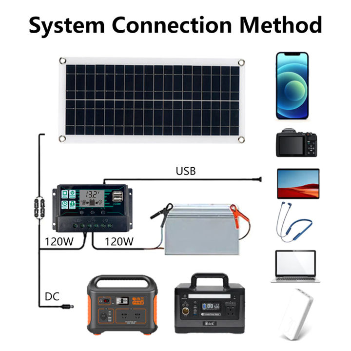 1000W%2012V%20Solar%20Panel%20with%20100A%20Controller%20for%20Phone%20RV%20Car%20MP3%20PAD%20Charger%20Outdoor%20Battery%20Supply%20Solar%20Panel%20for%20Camping%20-%20Image%205