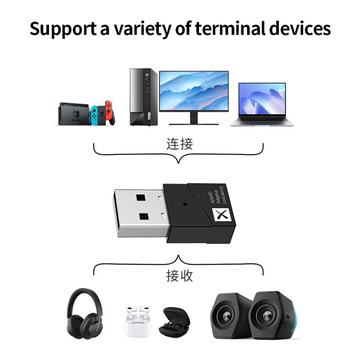 TX40%20Bluetooth%205.2%20Transmitter%20APTX%20HD%20LL%20Low%20Latency%20Adaptive%20USB%20Wireless%20Audio%20Adapter%20Handsfree%20Call%20For%20PS4/5%20Notebook%20PC%20T%20-%20Image%203