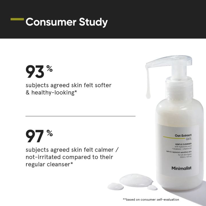 Minimalist%206%25%20Oat%20Extract%20Gentle%20Face%20Wash%20for%20Sensitive,%20Dry%20&%20Dehydrated%20Skin%20%7C%20Hyaluronic%20Acid%20Provides%20Hydration%20%7C%20For%20Women%20&%20Men%20%7C%204%20Fl%20Oz%20/%20120%20ml%20-%20Image%204