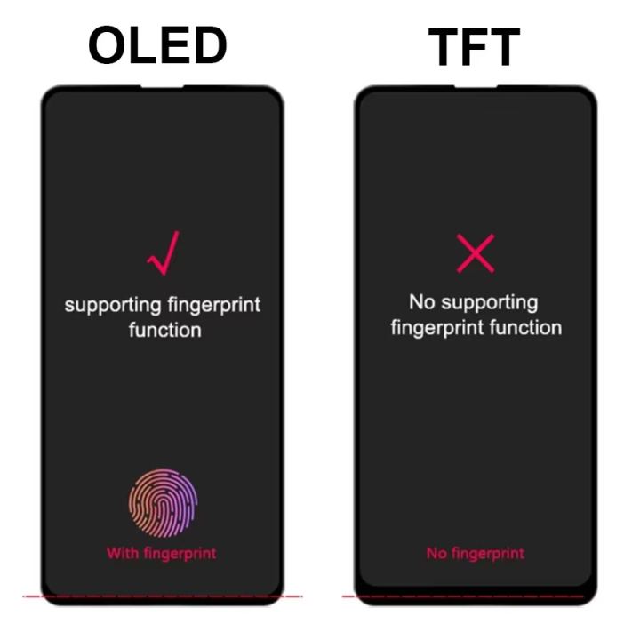 Super%20Amoled%20Screen%20For%20Redmi%20K20%20Pro%20/%20K20%20LCD%20Display%20Digital%20Touch%20Screen%20With%20Frame%20for%20Xiaomi%20Mi%209T%20Pro%20/%20Mi%209T%20Replacement%20-%20Image%204