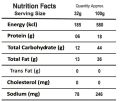 Chocolate Peanut Butter - 510 gm. 