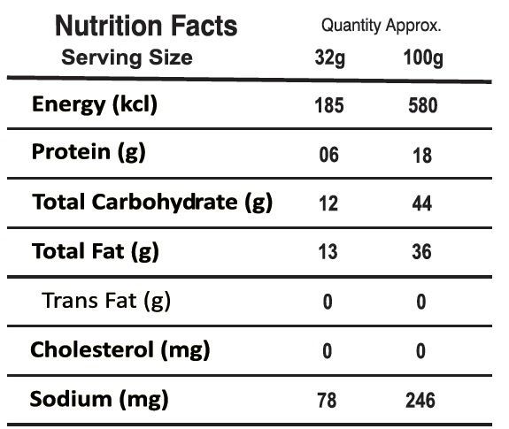 Chocolate%20Peanut%20Butter%20-%20510%20gm%20-%20Image%204