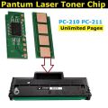 PC-211 PC-211EV Toner Cartridge Chip Unlimited Pages for Pantum P2200/P2500W/P2500/M6500/6550/6600.