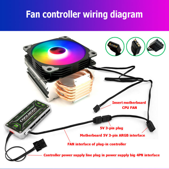ARGB Controller Cable 5V 3-pin To 6pin/ 4pin For COOLMOON cooling fan And LED Light Mini Control HUB Supply RGB SYNC Adapter