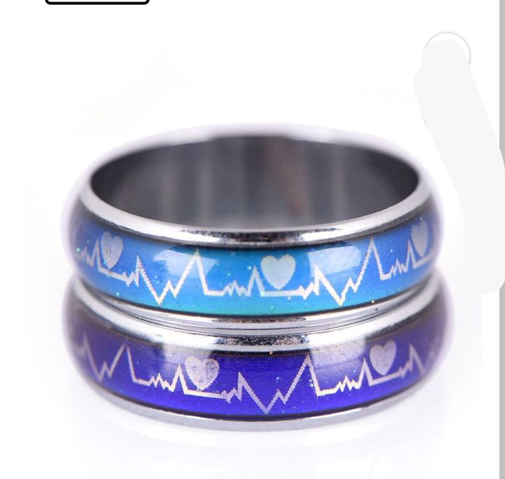 Stainless Steel Temperature Changing Color Mood Rings,Heartbeat ECG ...