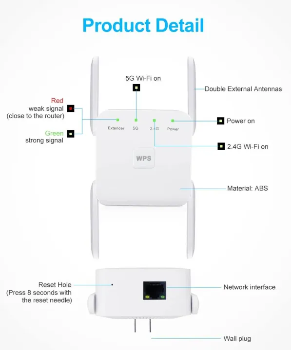 5Ghz/2.4Ghz%20WiFi%20Repeater%20Wireless%20Extender%201200Mbps%20Long%20Range%20Signal%20Booster,%20Wifi%20Amplifier%20-%20Image%205