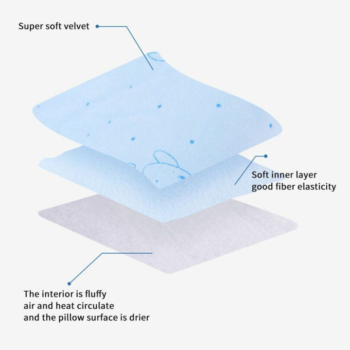 Adjustable%20Baby%20Support%20Pillow%20%7C%20Anti-Roll%20Cushion%20&%20Neck%20Protection%20%7C%20Prevents%20Flat%20Head%7C%20Infant%20Sleep%20Positioner%20for%20Newborns%20%7C%20Home%20Organizer's%20-%20Image%206