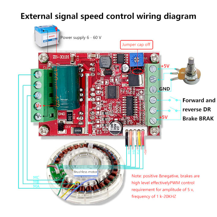 400W%20PWM%20DC%20Brushless%20Electric%20Motor%20Speed%20Controller%20with%20Hall%20%20BLDC%20Motor%20Controller%203%20Phase%20PWM%209-60V%20-%20Image%204