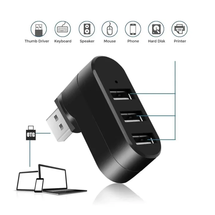 Laptop%20USB%203.0%20Rotatable%20Hub%20High%20Speed%20Multi-hub%20Usb%20Splitter%202.0%201%20Multiple%203%206%20Port%20Adapter%20Usb%203.0%20Card%20Reader%20for%20Pc%20-%20Image%209