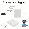 Magecam RJ45 Network Switch Hub 1 In 4 Out Converter 1000Mbps Gigabit Ethernet Switch Hub Wire Divider PC LAN Extend Adapter. 