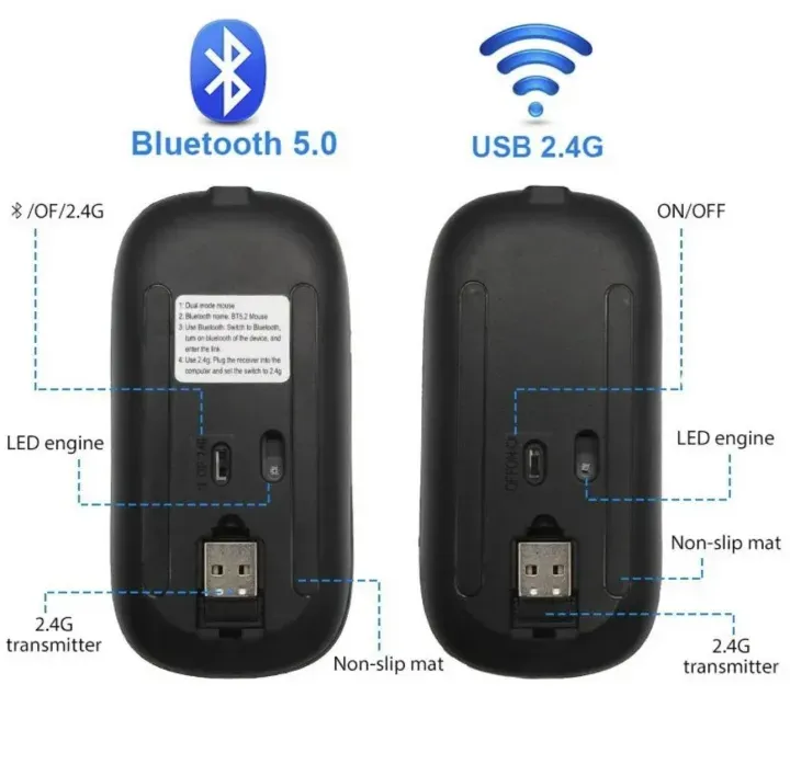 Bluetooth%20Wireless%20Mouse%20with%20USB,%20BT5.2%20Rechargeable%20RGB%20Mouse%20for%20Laptop,%20PC,%20Macbook,%202.4GHz,%201600DP%7C%20-%20Image%203