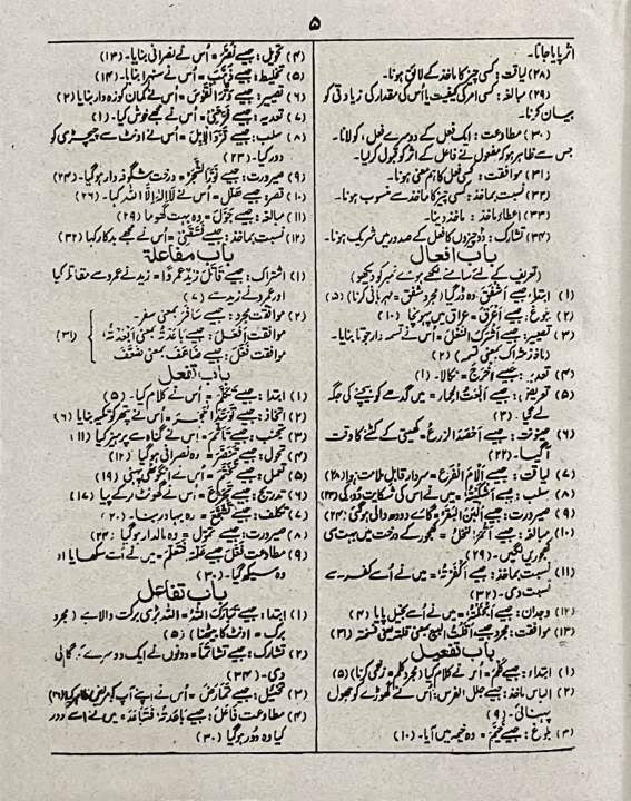 Misbah%20Ul%20Lughat%20by%20Maulana%20Abdul%20Hafeez%20Bilyavi%20-%20Arabic%20To%20Urdu%20Dictionary%20-%20Image%203