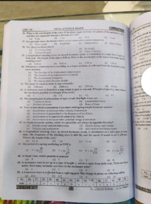 Zayan%20Publisher%20MDCAT%20physics%20For%20Entry%20Test.%20New%20Edition%202025%20-%20Image%205