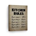canvas painting for kitchen decor hand made size 12x12 inches. 
