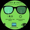EYE PRO BRAND 2 IN 1 UV 420 ANTI PHOTOSUN BLUE CUT Lens Glass All in one Photochromic Anti Blue Light Computer Glasses Men Women Blue Light Blocking Eyewear Radiation Protection Eyeglass Frame. 