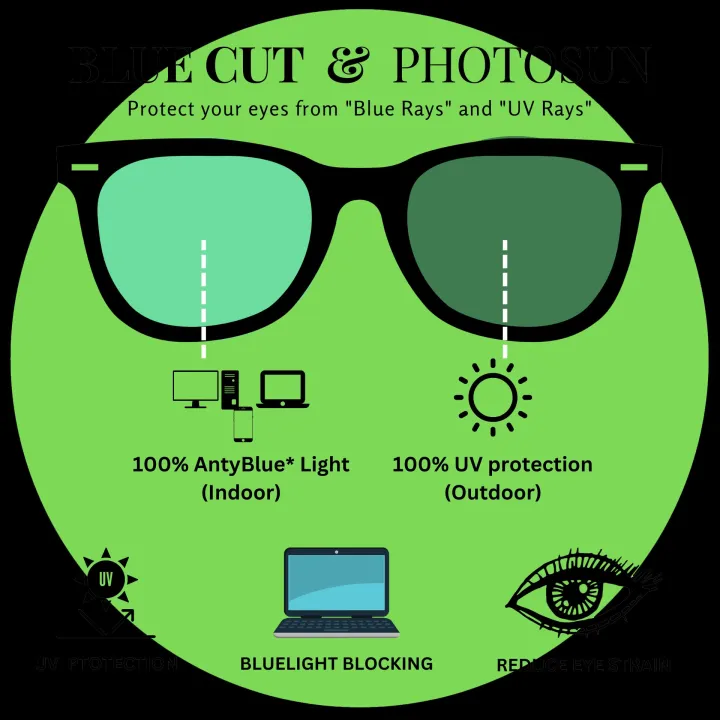 EYE%20PRO%20BRAND%202%20IN%201%20UV%20420%20ANTI%20PHOTOSUN%20BLUE%20CUT%20Lens%20Glass%20All%20in%20one%20Photochromic%20Anti%20Blue%20Light%20Computer%20Glasses%20Men%20Women%20Blue%20Light%20Blocking%20Eyewear%20Radiation%20Protection%20Eyeglass%20Frame%20-%20Image%203