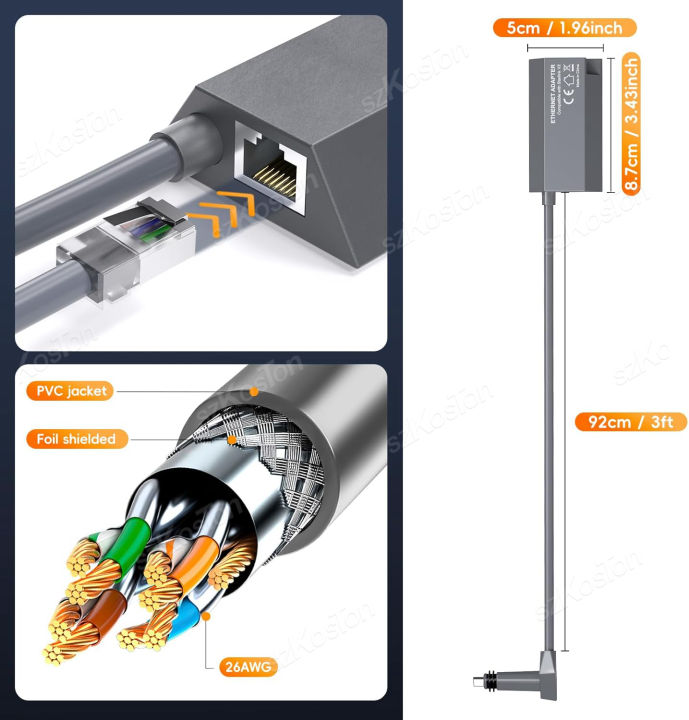 Ethernet%20Adapter%20for%20Starlink%20Standard%20Actuated%20Gen%202%20Wired%20External%20Network%20RJ45%20Gigabit%20Ethernet%20Adapter%20for%20Starlink%20V2%20%EF%BB%BF%20-%20Image%206
