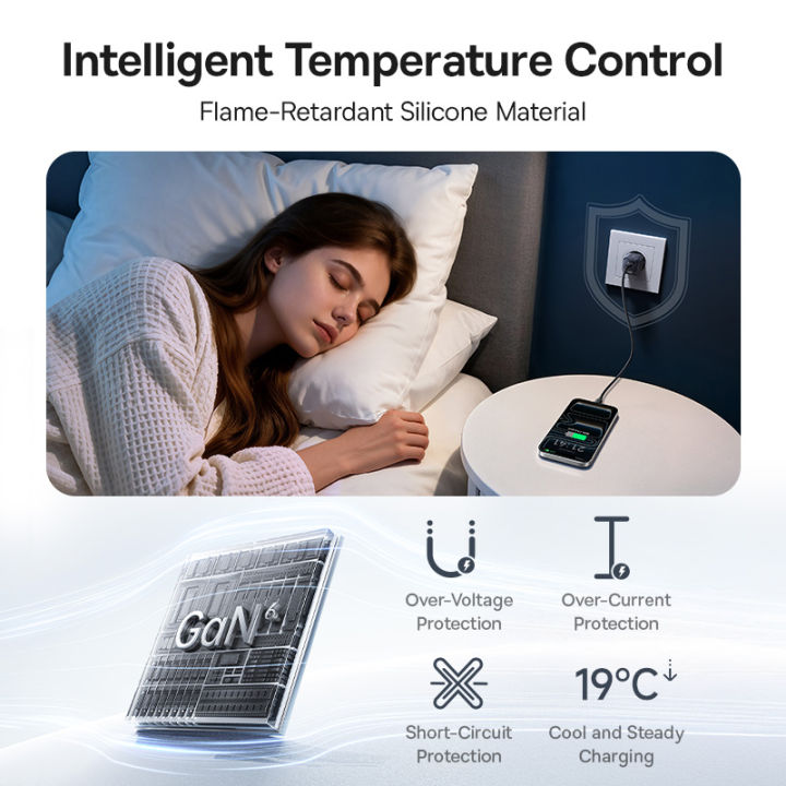 Baseus%20USB%20Type%20C%20Charger%2020W%20Portable%20USB%20C%20Charger%20Support%20Type%20C%20PD%20Fast%20Charging%20For%20iPhone%2015%2014%2013%2012%20Pro%20Max%2011%20X%208%20Plus%20-%20Image%206