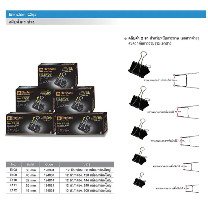 Elephant%202%20pin%20black%20clip%20(raised%20jar)%20No.%20108%20109%20110%20111%20and%20112%20(elephant%20binder%20clips)%20black%20paper%20clip%20large%20black%20paper%20clip%20elephant%20black%20paper%20clip%20-%20Image%204
