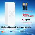 Tuya Zigbee Smart Human Presence Sensor 24G High Precision Rader Detection APP Remote Control Via Smart Life Need Battery. 