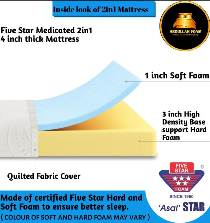 Five%20Star%20Medicated%202in1%20Mattress%20-%20Image%203