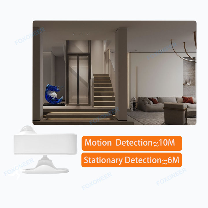 Tuya%20Human%20Presence%20Sensor%20Zigbee%2024G%20MmWave%20Radar%20+PIR,Luminance%20detection%20Use%20Battery%20Support%20Zigbee2mqtt%20Home%20Assistant%20-%20Image%204