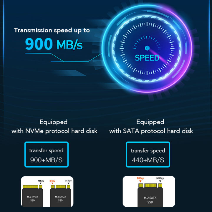 Blueendless%20M2%20NVMe%20Docking%20Station%20M%20Key%20USB%20M%202%20USB%20C%20SSD%20Case%20NVMe%20and%20NGFF%20HDD%20SSD%20Docking%20Station%20Solid%20-%20Image%206