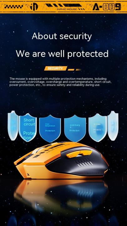 Inphic%20A9%202.4G%20Bluetooth%20Rechargeable%20Wireless%20Silent%20%20Gaming%20Mouse%20%20%20Three-mode%20%20Mecha%20Style%20Mouse%20%20%20For%20Pc%20%20Office%20%20Laptop%20-%20Image%206