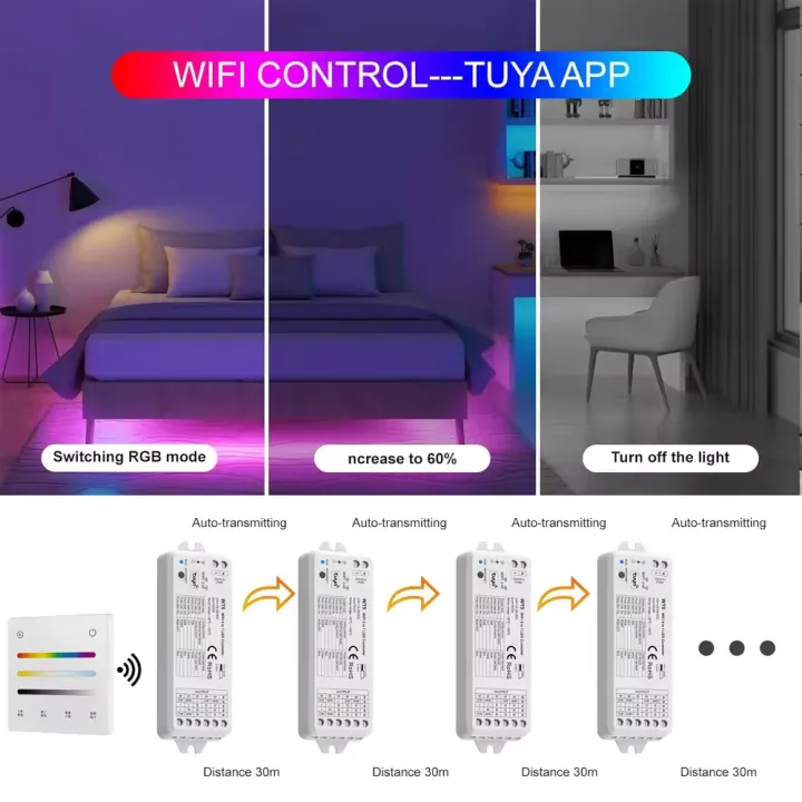 Tuya%20Wifi%20FCOB%20RGBCCT%20LED%20Light%20Strip%2024V%206Pin%205in1%20RGBCCT%20LED%20Strip%20Light%20Controler%204%20Scene%204%20Zone%20Touch%20Panel%20for%20Alexa%20%20-%20Image%203