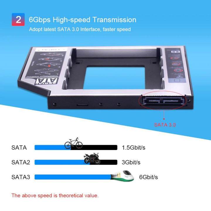 HDD%20SSD%20converter%20tray%20in%20DVD%20notebook%209.5mm.%20Hard%20drive%20caddy%20case%209.5mm%20-%20Image%204