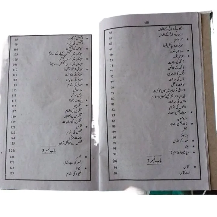 OT%20technician%20guide%20book%20urdu%20-%20Image%204
