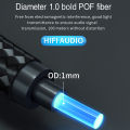Digital Optical Audio Cable Hifi SPDIF Coaxial Cable Toslink for Amplifiers Player Xbox PS4 Soundbar Fiber Cable 1m 2m 3m 5m. 