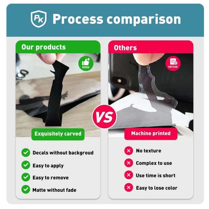 Vinyl%20Wall%20Decal%20Computer%20Service%20Repair%20Stickers%20Mural%20Creative%20Logo%20Symbol%20Removable%20Window%20Decor%20Interior%20Poster%20-%20Image%206