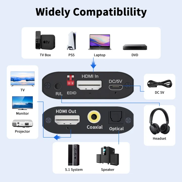 4K%20HDMI%20Audio%20Extractor%20Splitter%20HDMI%20to%20toslink+Coaxial+Stereo%20Audio%20converter%20splitter%20for%20PS4%20Xbox%20DVD%20HDTV%20%204K%2030Hz%20-%20Image%203