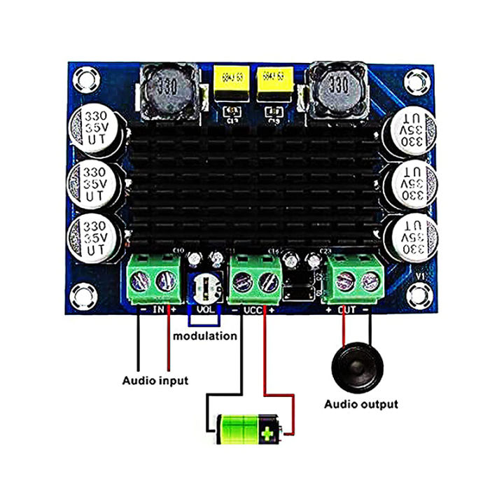 TPA3116DA%20DC%2012V%2026V%20100W%20Mono%20Channel%20Digital%20Power%20FBHDZVV%20Audio%20Amplifier%20Board%20Large%20Capacity%20Board%20Power%20AMP%20Module%20XH-M542%20-%20Image%203