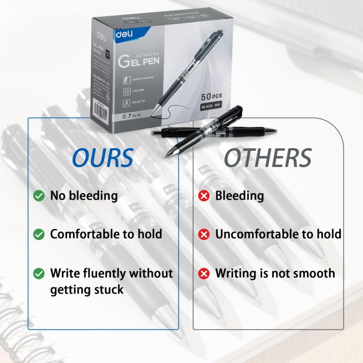 deli%20Gel%20Pens,%2010%20Pcs%20Retractable%20Pens%20Black%20Ink,%20Medium%20Point%20Pen%200.5mm,%20Smooth%20Writing,%20Fast%20Dry,%20No%20Bleed%20for%20Journaling%20Not%20-%20Image%203