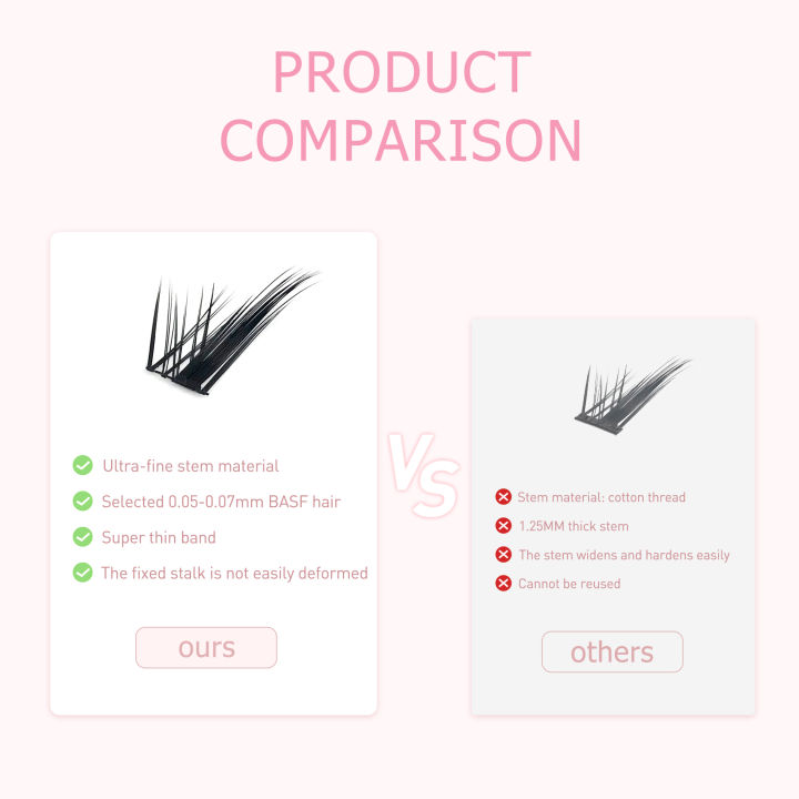 Puppy%20lashes%20Fox%20Series%20Rabbit%20Eye%20Lashes%20Segmented%20False%20Eyelashes%20Natural%20Simulation%20Thick%20Single%20Cluster%20Comic%20Fairy%20Lashes%20-%20Image%203