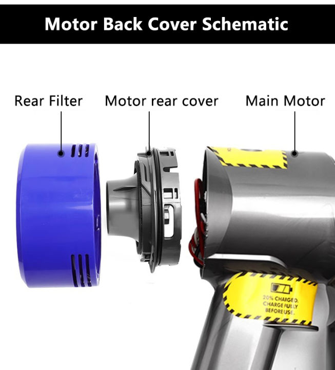 Motor%20Back%20Cover%20Spare%20Parts%20For%20%20V7%20V8%20Handheld%20Vacuum%20Cleaner%20Motor%20Main%20Body%20Rear%20Cover%20Hepa%20Filter%20Accessories%20-%20Image%204