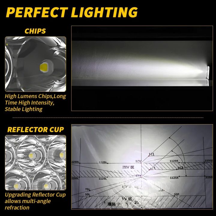 Mini%202.5%20"Square%20Mini%20Led%20Square%20Work%20Light%20Pole%207LED%20Cross%20Country%20Marine%20Spotlight%204X4%20Jeep%20JK%204Wd%20Truck%209V-30V%20-%20Image%203