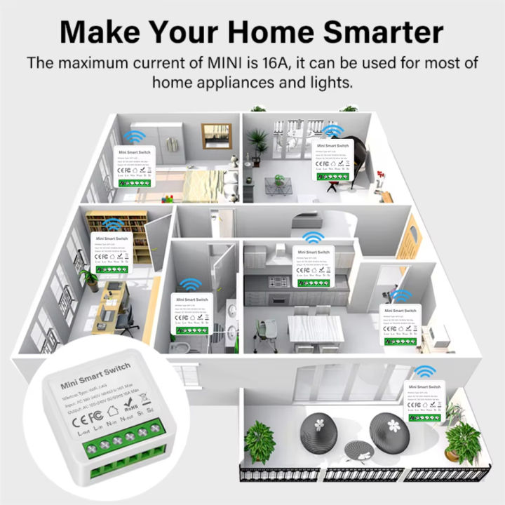 ZigBee%20or%20WiFi%20Smart%20Switch%20Module%2016A/20A%20Mini%20Relay%20Breaker%20Smart%20Home%20Automation%20Works%20with%20Tuya%20Alexa%20-%20Image%204