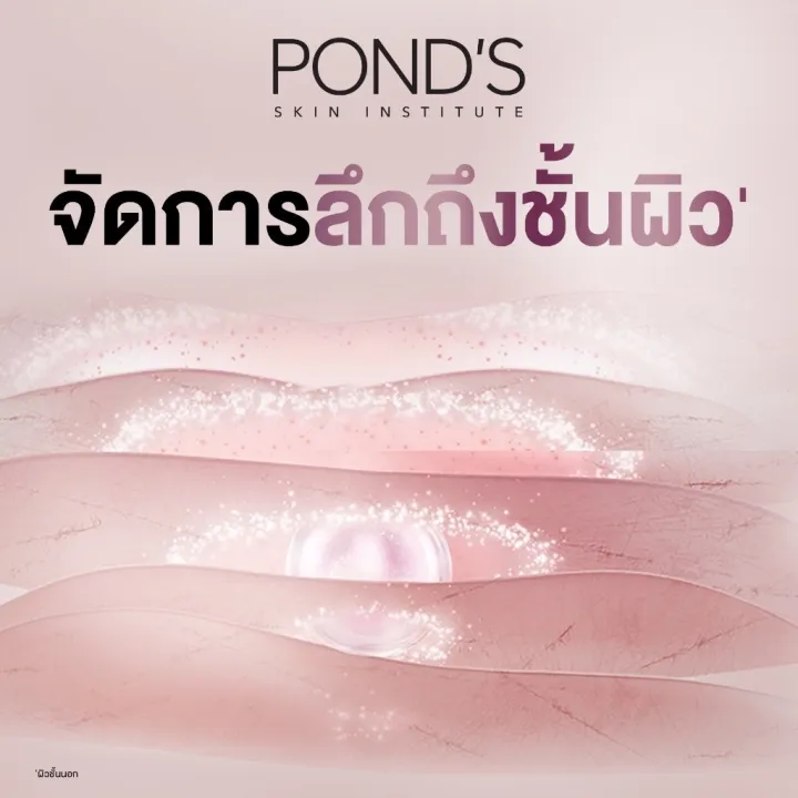 Pond's%20Cream,%20Whole%20Box%20of%20Pond's%20Bright%20Miracle%20Day%20Cream,%20Size%205.5%20G.%20X%206%20(There%20Are%202%20Formulas%20to%20Choose%20from),%201%20Box,%206%20Packets.%20-%20Image%204